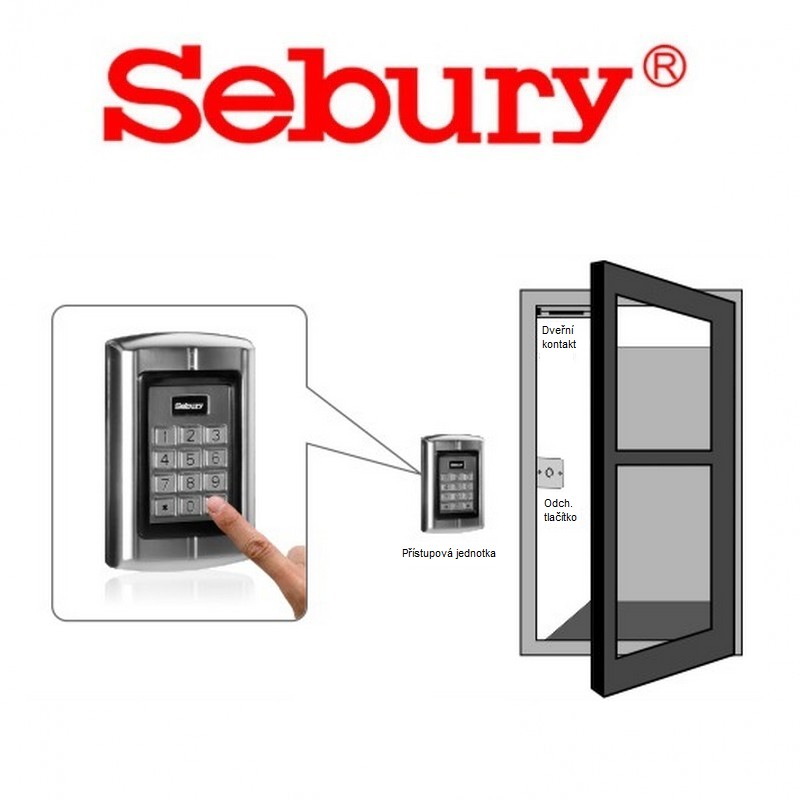 Schéma autonomního přístupového bodu se SEBURY BC2000EM