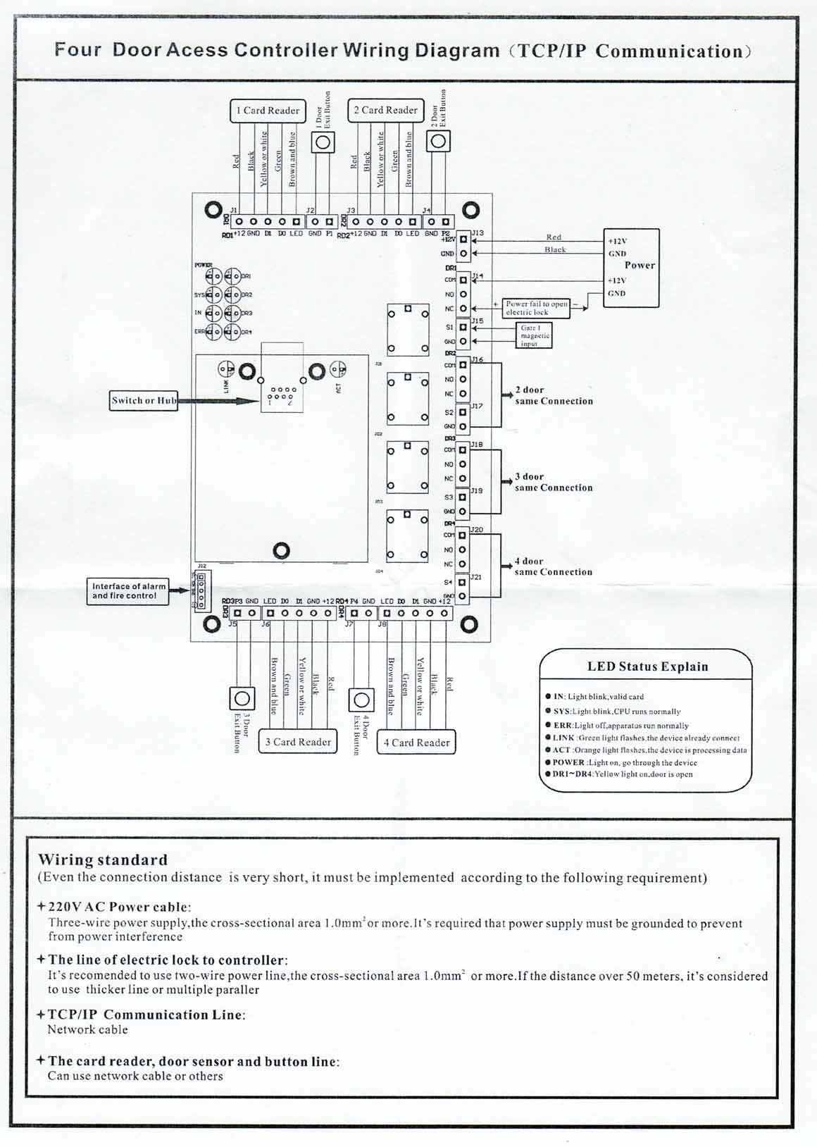Schéma zapojení řídicí jednotky SEBURY BC800NT4 / ACB-004 pro 4 dveře