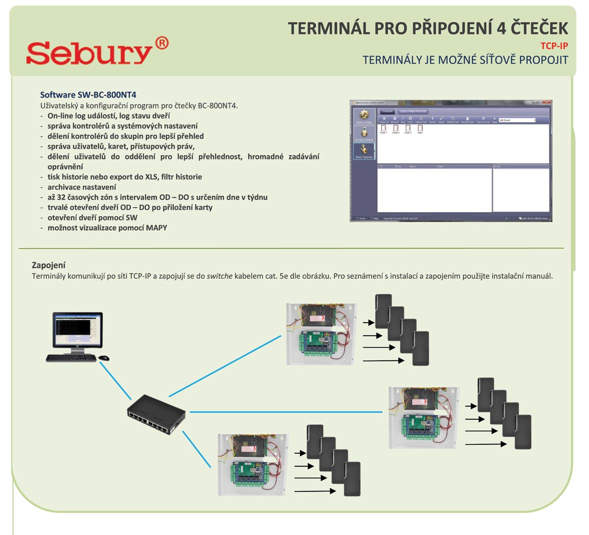Přehled síťových řídicích jednotek SEBURY BC800NT